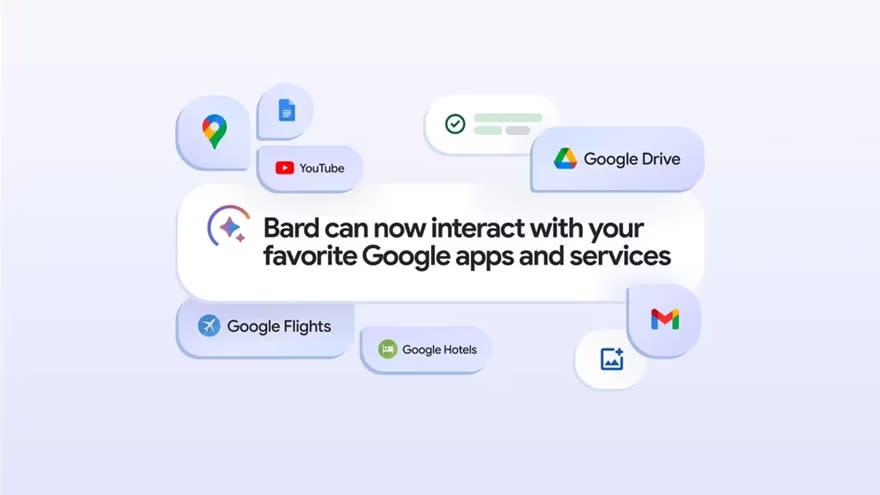 Google Eleva la Inteligencia Artificial Fusionando Bard con Gmail