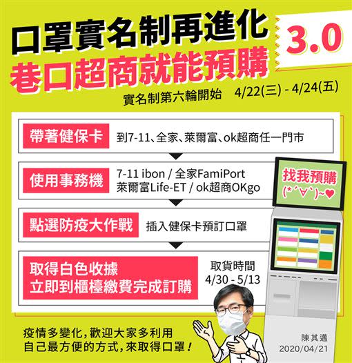 陳其邁發文教導如何在超商預購口罩（圖／翻攝自陳其邁臉書）