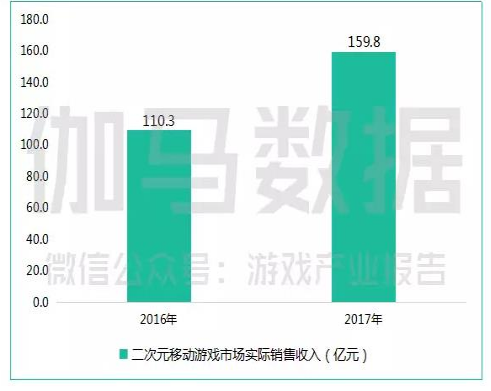 圖取材自速途網