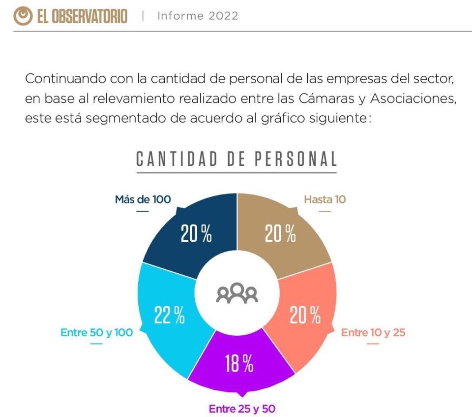 observatorio comunicaciones 6