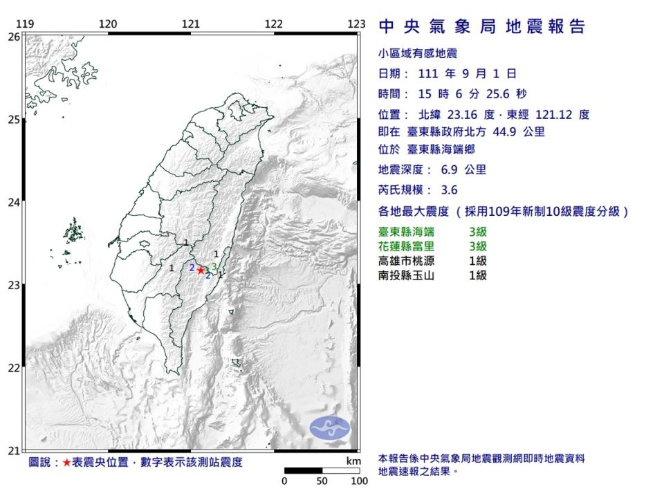 第二起地震，發生在15時06分，芮氏規模3.6，震央在台東縣政府北方 44.9 公里 ，位於台東縣海端鄉，地震深度：6.9公里，最大震度台東縣3級。