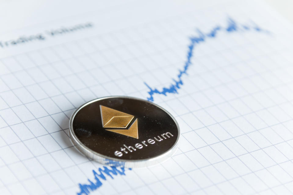 ethereum price