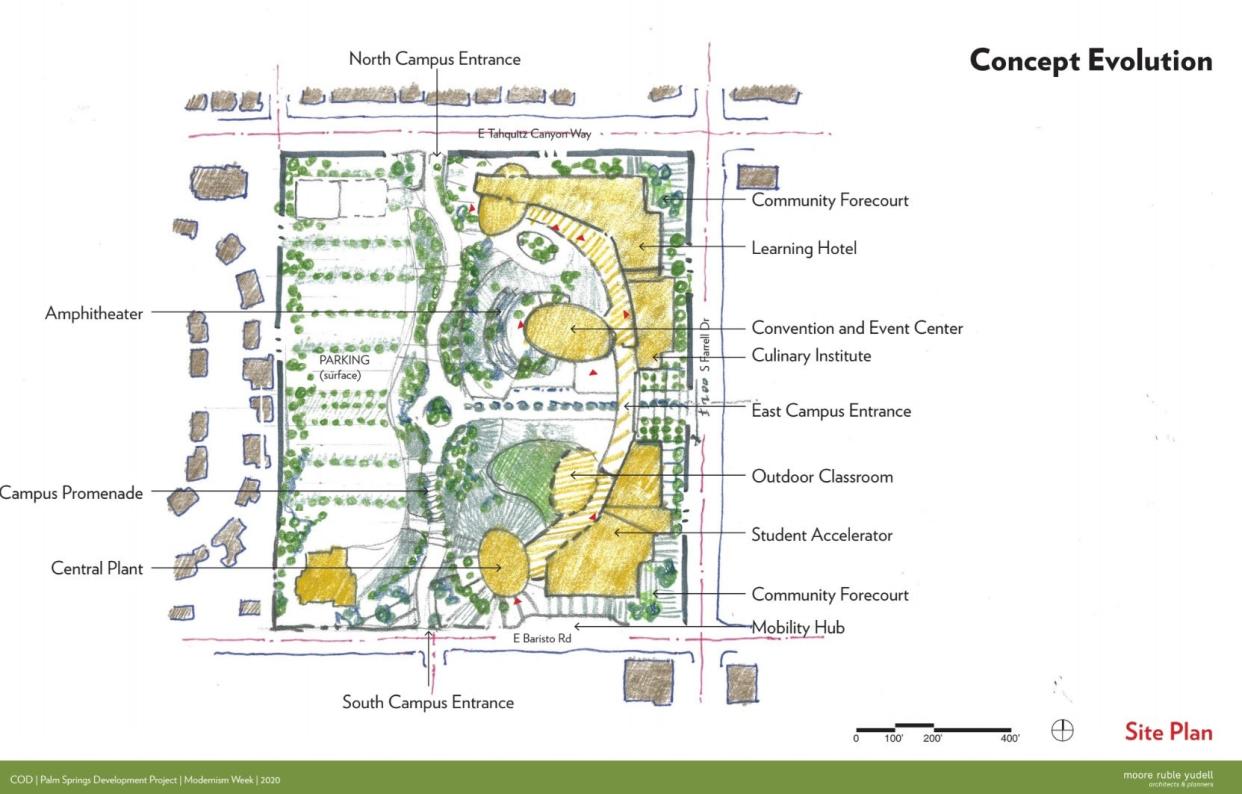 Conceptual designs for the Palm Springs campus of College of the Desert were unveiled during Modernism Week 2020. The campus is planned to open in 2025.