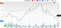 Let's put Kennametal Inc. (KMT) stock into this equation and find out if it is a good choice for value-oriented investors right now