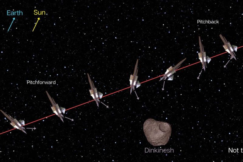 NASA's Lucy spacecraft has completed its first flyby of an asteroid called Dinkinesh. The mission is intended to eventually observe the Jupiter Trojan asteroids which share an orbit with the planet Jupiter. Photo Courtesy of NASA