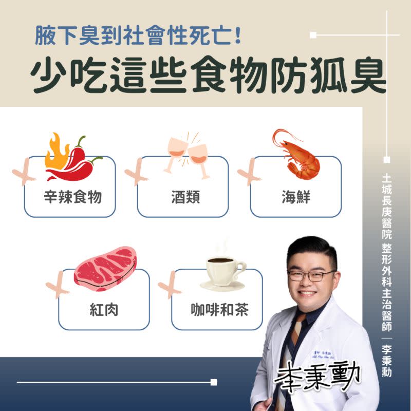 ▲李秉勳醫師表示這五種食物會讓狐臭味更甚。（圖／李秉勳提供）