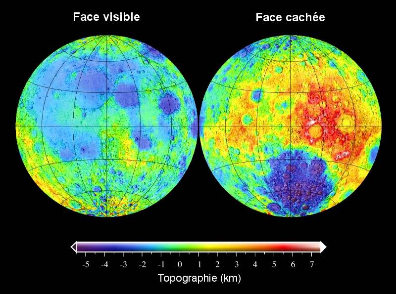 Topographie de la face visible et de la face cachée de la Lune