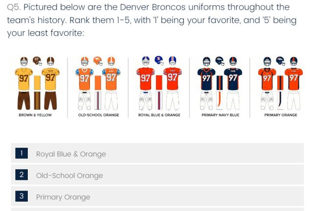 Denver Broncos: This fan-made uniform concept is fantastic
