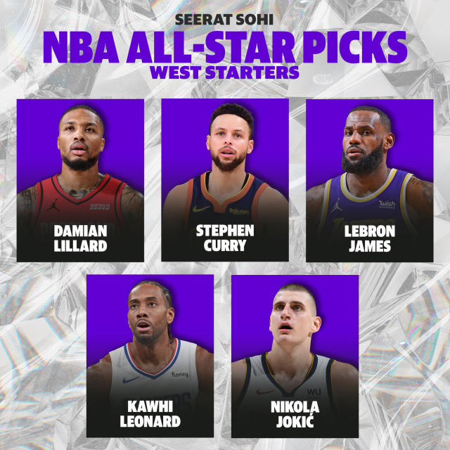 2022 NBA All-Star starters announced, with LeBron James chosen for