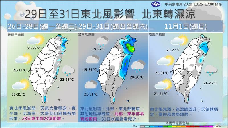 氣象局曝光未來一週的天氣。（圖／翻攝自中央氣象局-報天氣臉書）