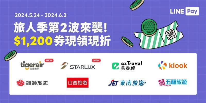 <strong>「LINE Pay旅人季」線上旅展第二波加碼。（圖／LINE PAY））</strong>