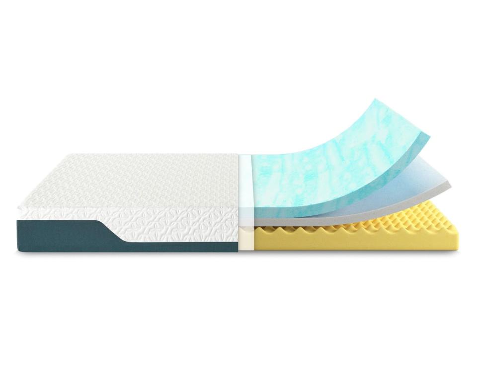 Zinus mattress constructions cut out