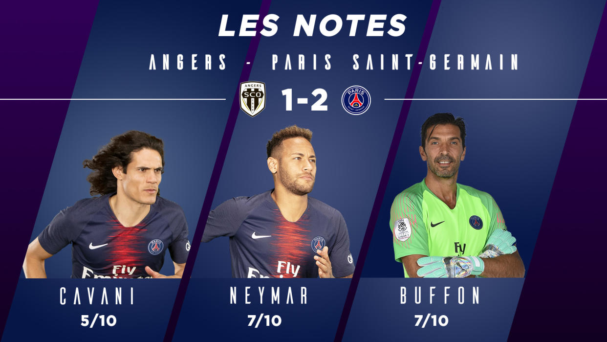 Angers-PSG : les notes des Parisiens