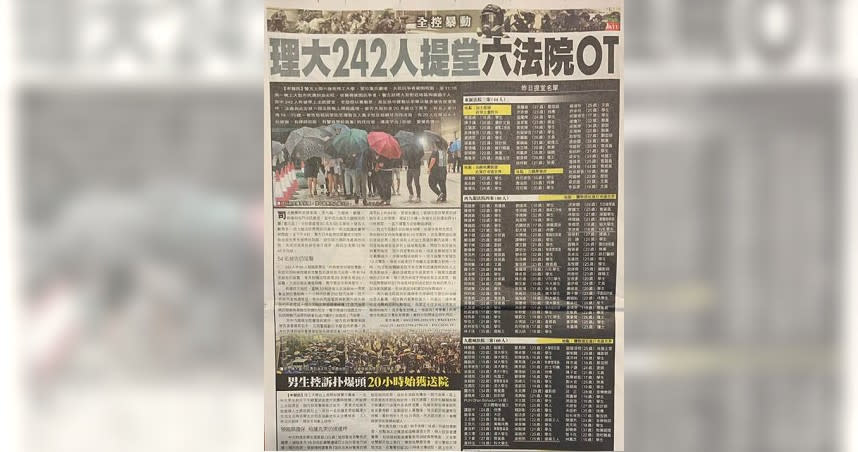 香港蘋果日報刊登理大被捕人士的姓名、職業、年齡，引起不少人士憤怒。（圖／翻攝自梁振英臉書）