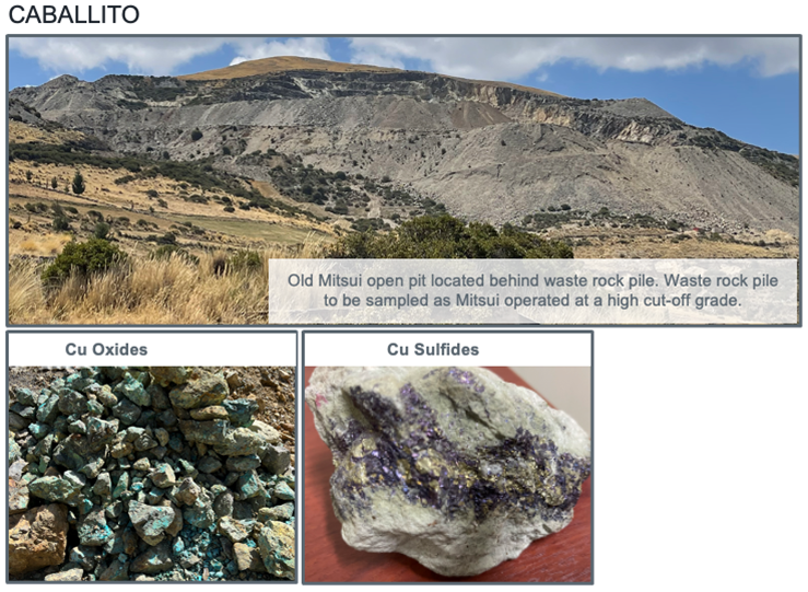 The highly prospective Maria Reyna property and the past producing Caballito property are located within trucking distance of the Constancia processing infrastructure and have the potential to host satellite mineral deposits. Surface mapping and geochemical sampling confirm that both Caballito and Maria Reyna host sulfide and oxide rich copper mineralization in skarns, hydrothermal breccias and large porphyry intrusive bodies.