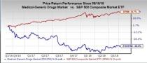 Let's see if Allergan (AGN) stock is a good choice for value-oriented investors right now from multiple angles.