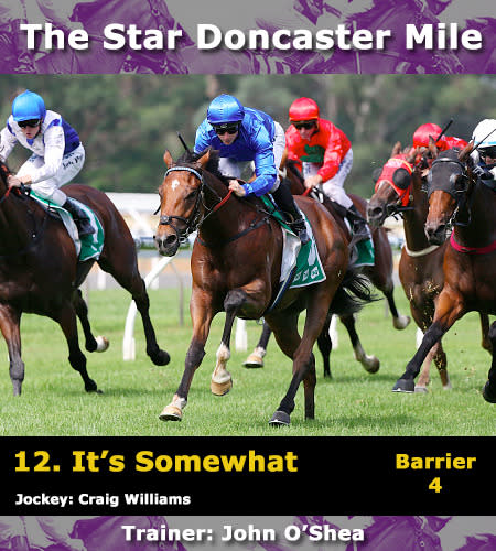 Doncaster Preview