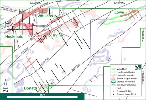 Figure 7: Becher targets defined by AC drilling, drilling completed to date and priority follow up AC overlain on recent geological interpretation