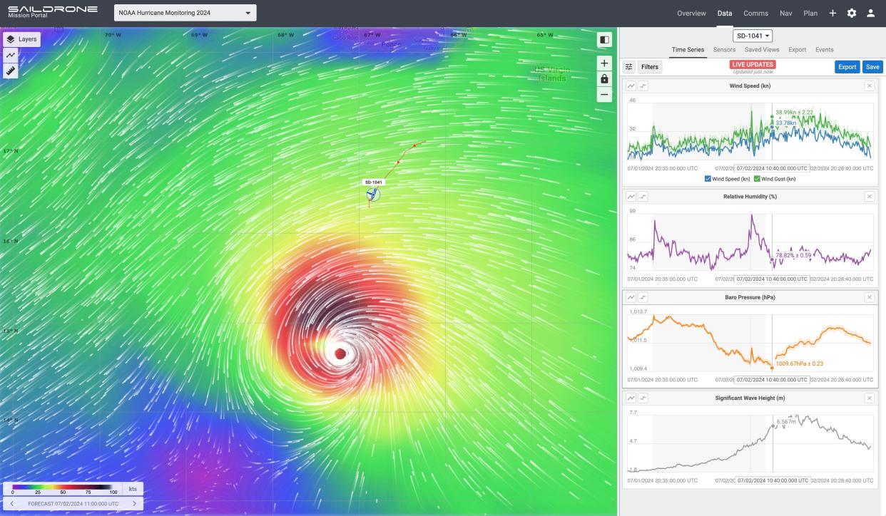 An illustration shows the ocean conditions around this Saildrone as it was deployed into the Caribbean near Hurricane Beryl on July 2 to help improve hurricane forecasting.