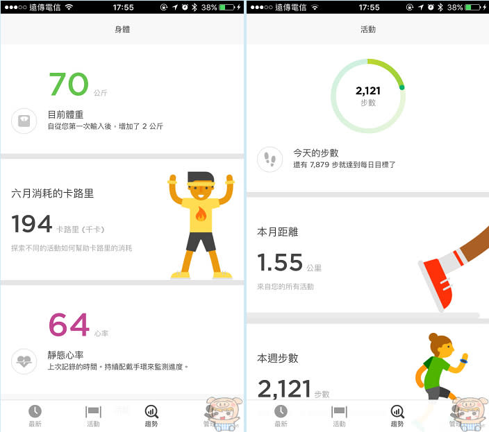 心率監測、運動模式、強大續航、完整的手機 APP 支援，性能全面的 TomTom Touch Cardio 心率健身手環