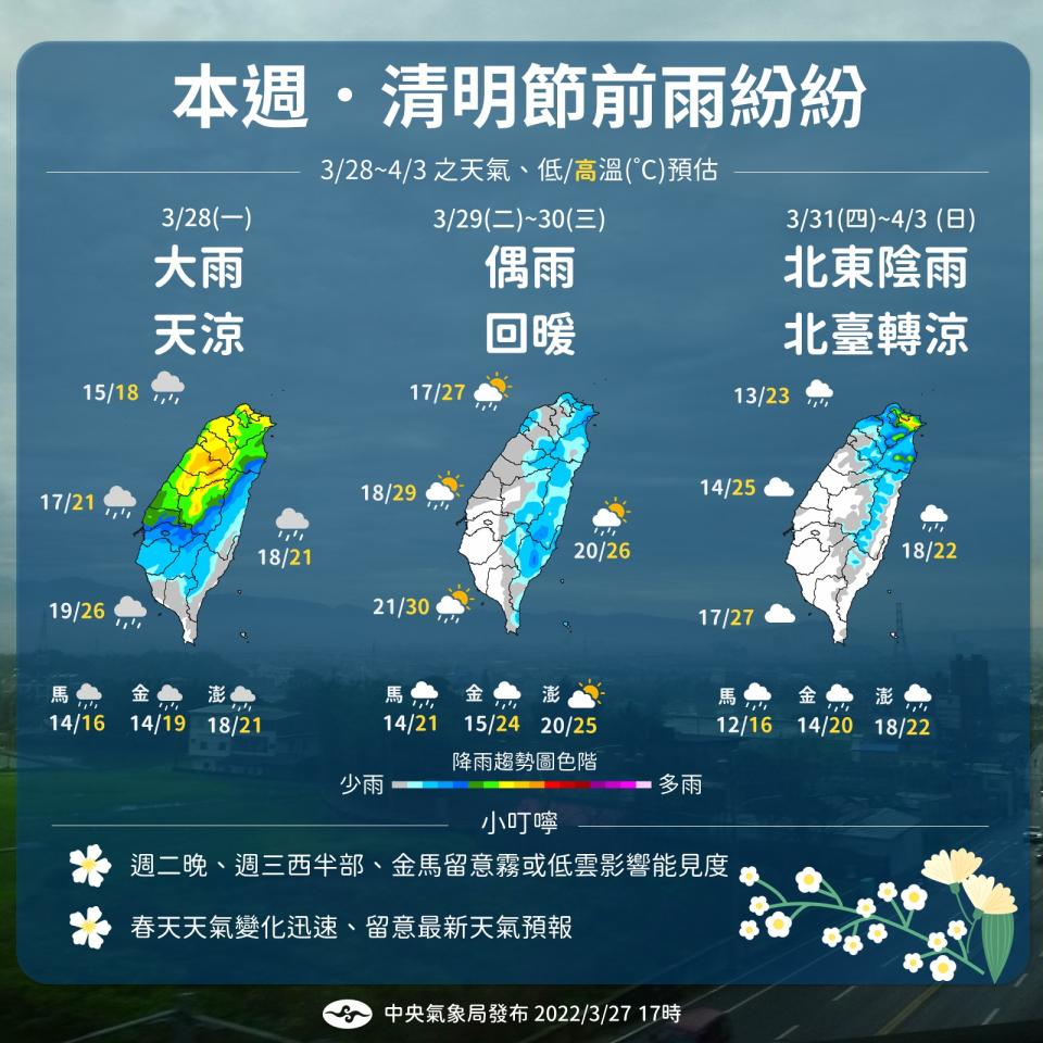 清明節前雨紛紛。（圖／翻攝自中央氣象局）