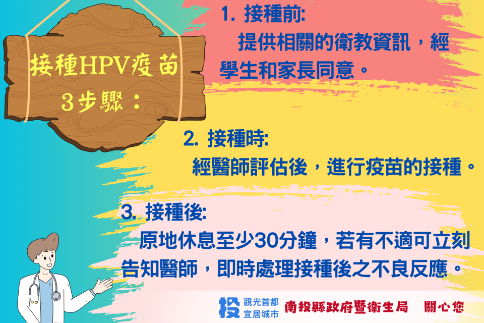 接種HPV疫苗3步驟