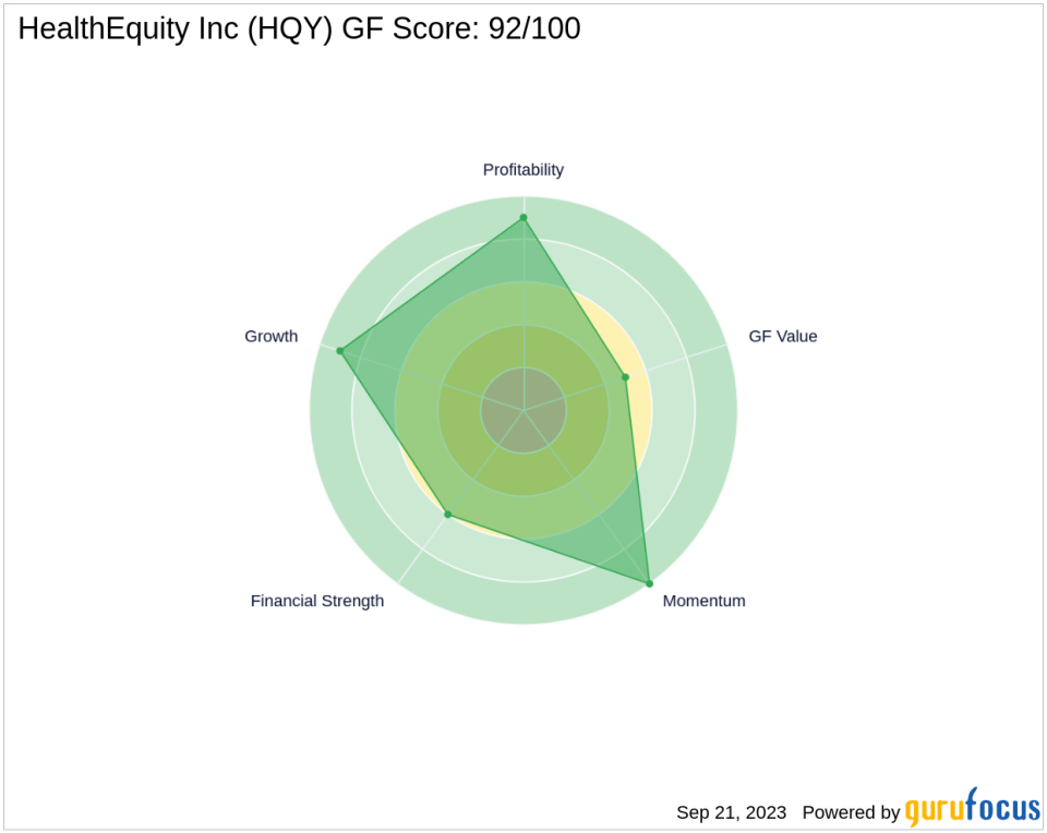 Unpacking the Investment Potential of HealthEquity Inc (HQY): A Deep Dive into Key Financial Metrics