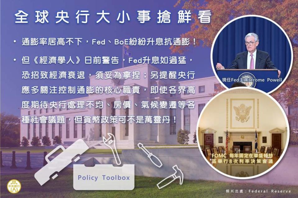 Fed、BoE升息，經濟學家警告，貨幣政策不是萬靈丹。（圖／翻攝央行臉書）