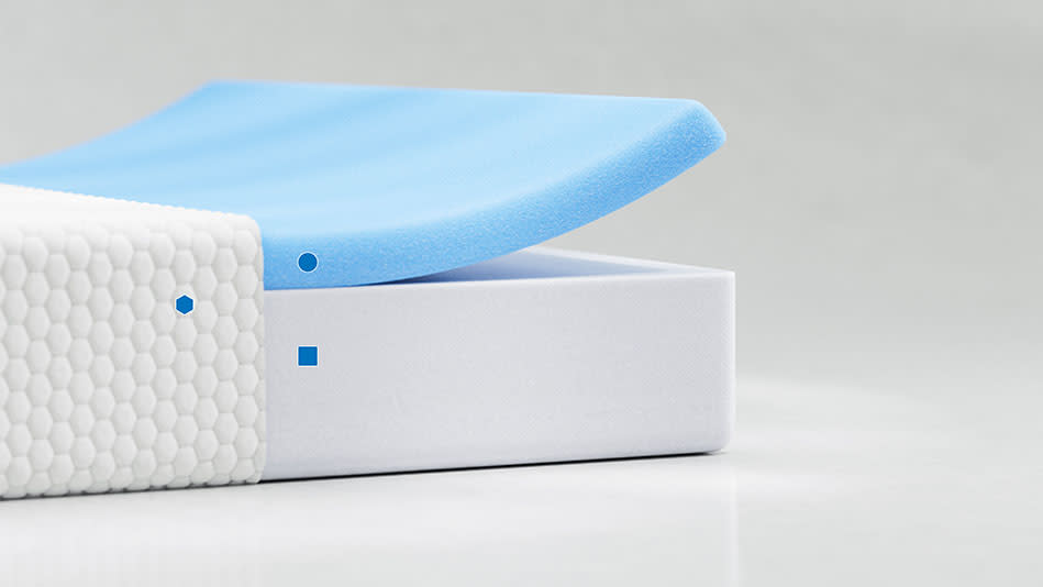 Digram showing layers inside the Layla Essential mattress