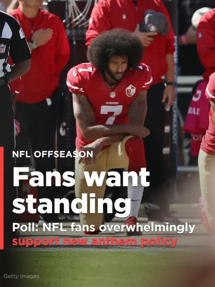 Poll: There is overwhelming support for the NFL's new national anthem policy from NFL fans