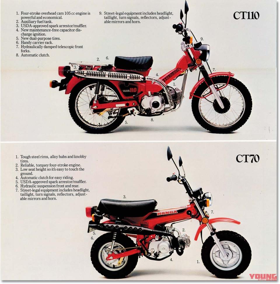 honda-ct110-trail110-06