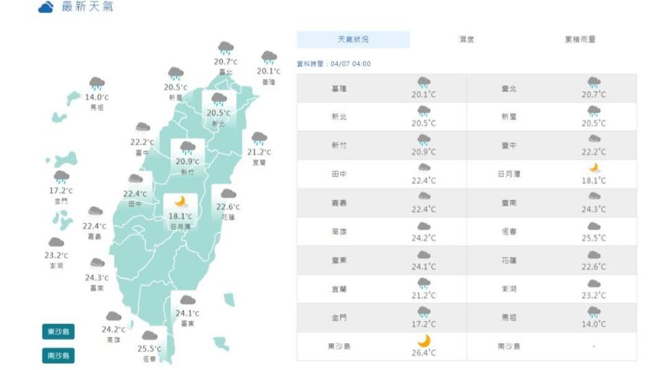 圖/中央氣象署