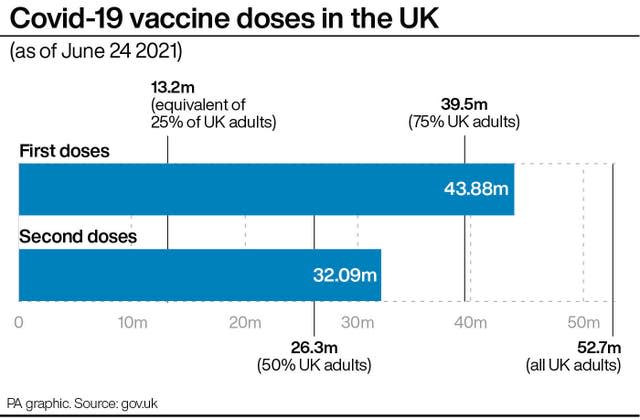 HEALTH Coronavirus