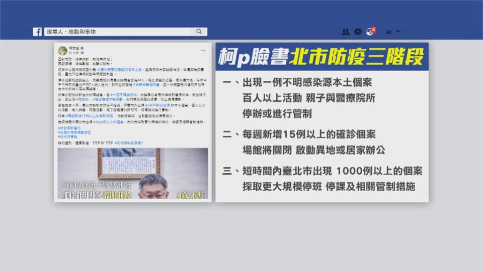 柯文哲：北市千人確診全面停班、停課  電玩展限人數7千人