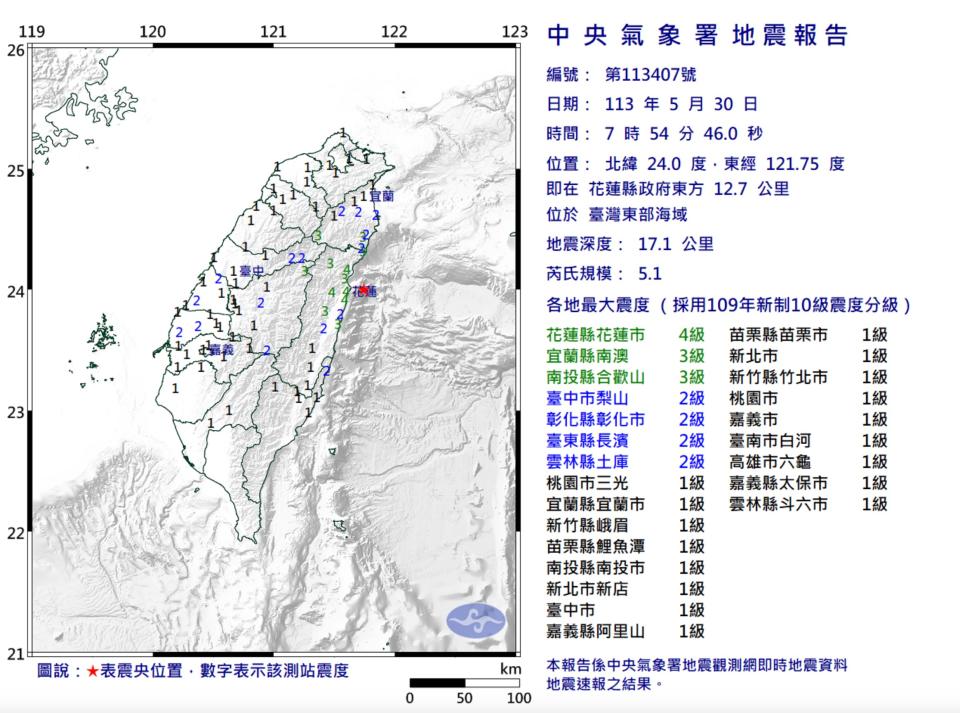 （圖取自中央氣象署網站）