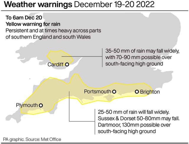 Weather warnings