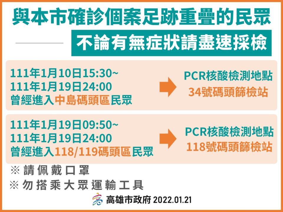 高雄市府呼籲有症狀的民眾快去採檢。（圖／高雄市政府提供）