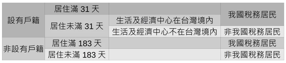 &#x0082e5;&#x0056e0;&#x0075ab;&#x0060c5;&#x007121;&#x006cd5;&#x008fd4;&#x0053f0; &#x007a05;&#x0052d9;&#x00600e;&#x009ebc;&#x007b97;&#x00ff1f;