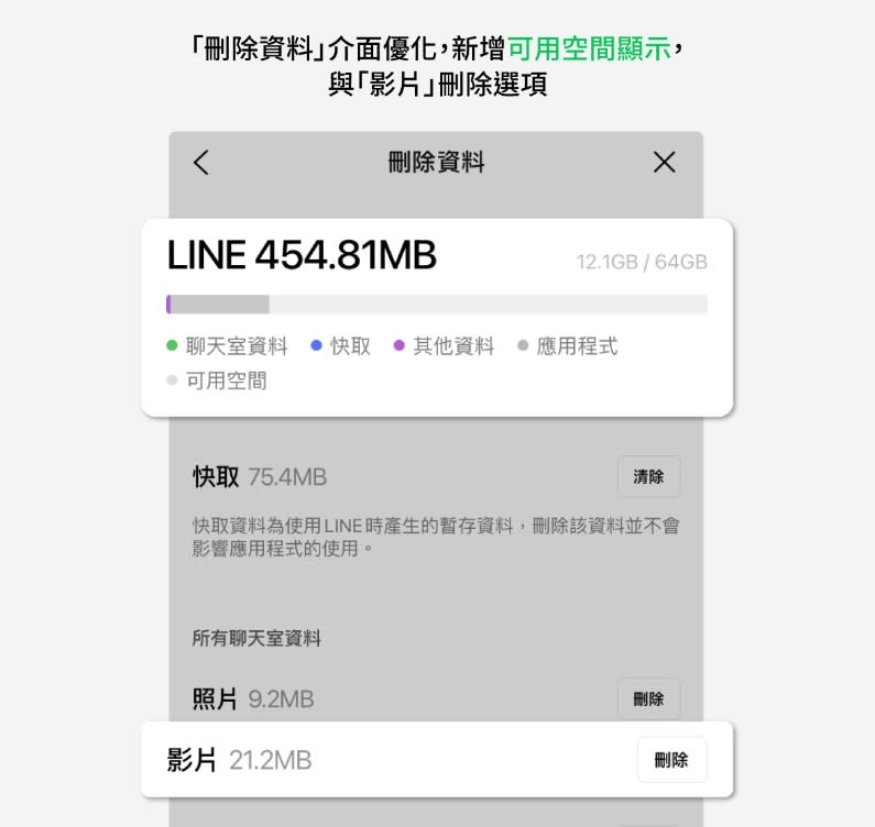 刪除資料介面優化，同時新增影片刪除選項。（圖／翻攝自LINE官方部落格）