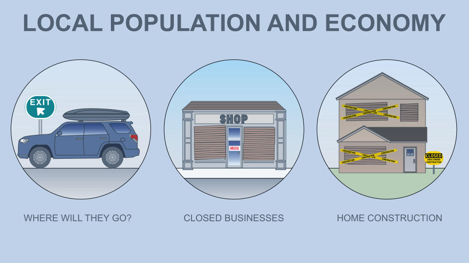 Part of a series of five graphics looking at the effects of flooding such as on local population and economy.; 3c x 2 7/8 inches; 146 mm x 73 mm;