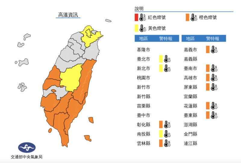 ▲氣象局今日持續針對全台13縣市發布高溫資訊，提醒民眾仍有攝氏36度以上高溫發生機率，外出記得防曬並多補充水分。（圖／翻攝中央氣象局官網）