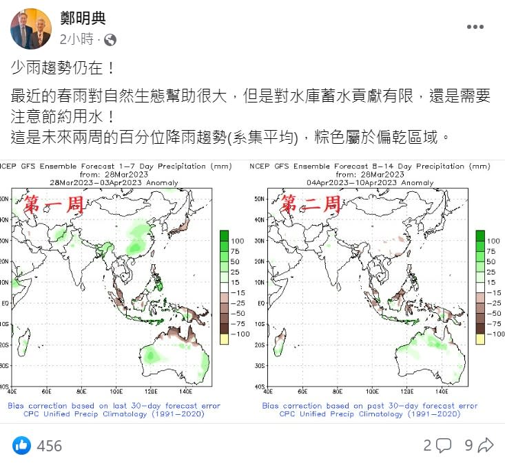 鄭明典表示最近春雨對水庫蓄水幫助有限，目前仍有少雨的趨勢。   圖：翻攝自鄭明典臉書