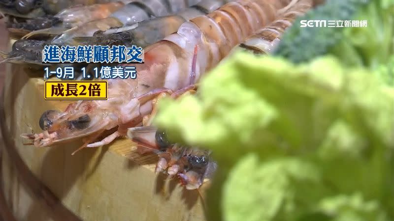 今年1月到9月，台灣向邦交國採購海鮮金額超過1.1億美元。