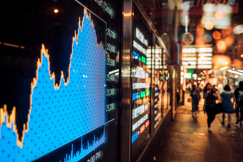 Stocks Investment Performance Market