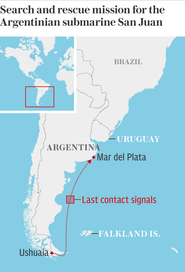 Search and rescue mission for Argentinian submarine