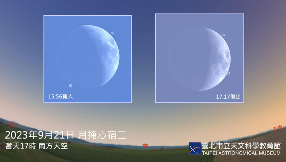 圖說：9月還有金星達最大亮度、水星西大距等天象。