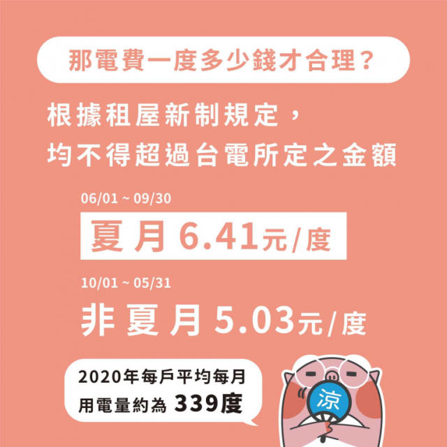 租屋電費一度5元合理嗎？台電計費房源這樣找！