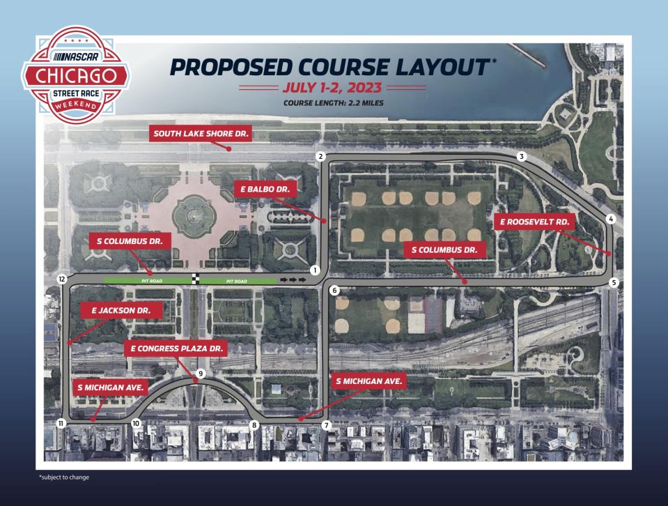 What the Chicago Street Course looks like. (via NASCAR)
