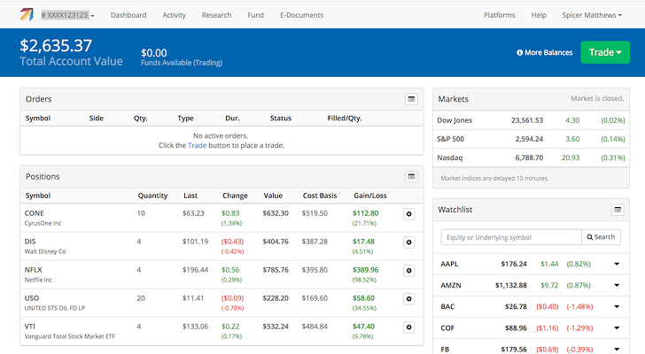 Tradier Brokerage Review 2021