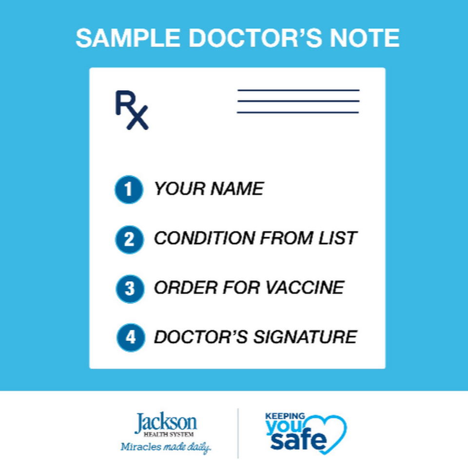 People 55 to 64 must show a signed doctor’s note that lists one of 13 medical conditions that are considered to be high risk for COVID complications to be eligible for the vaccine at Jackson Health System.